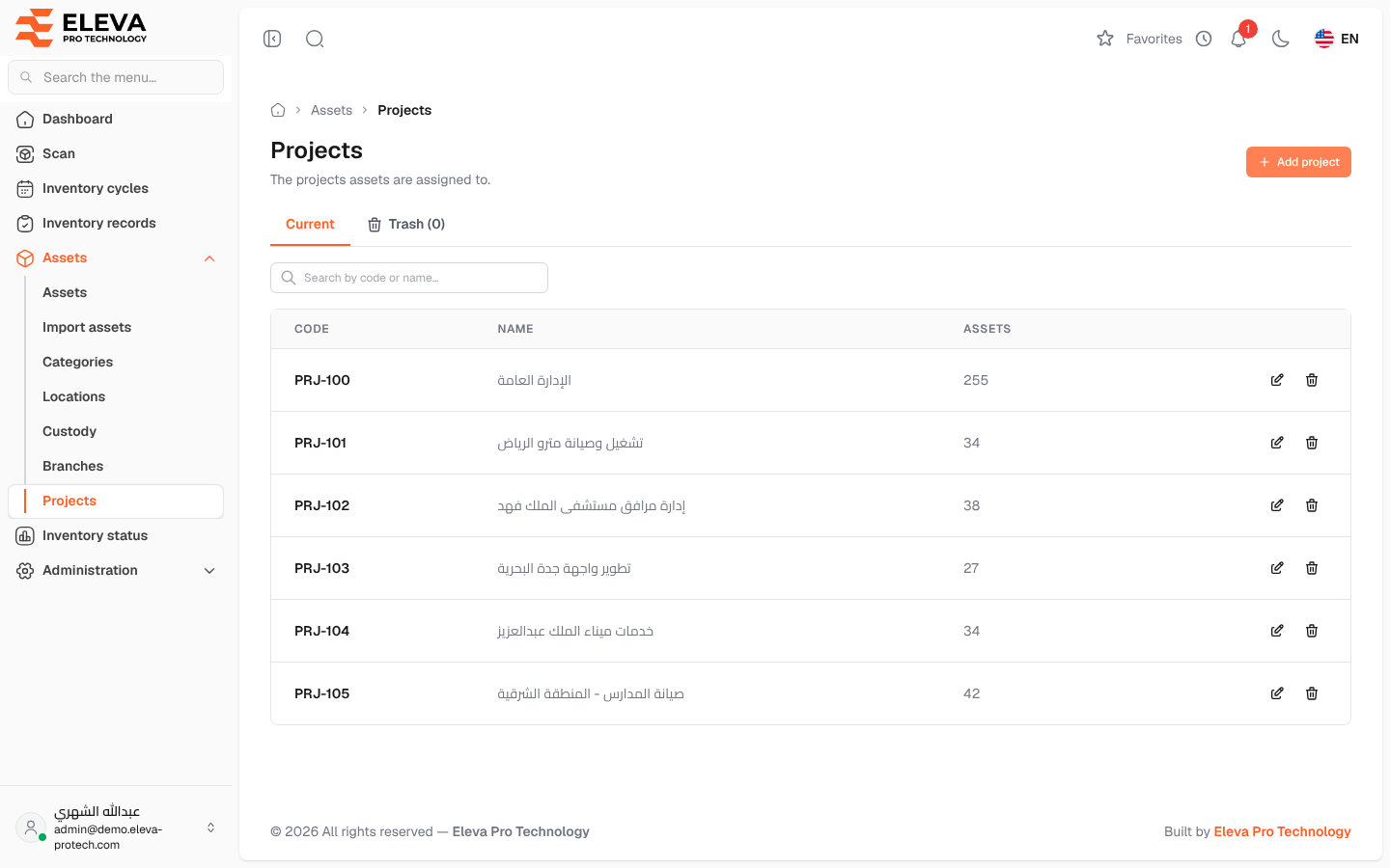 Projects