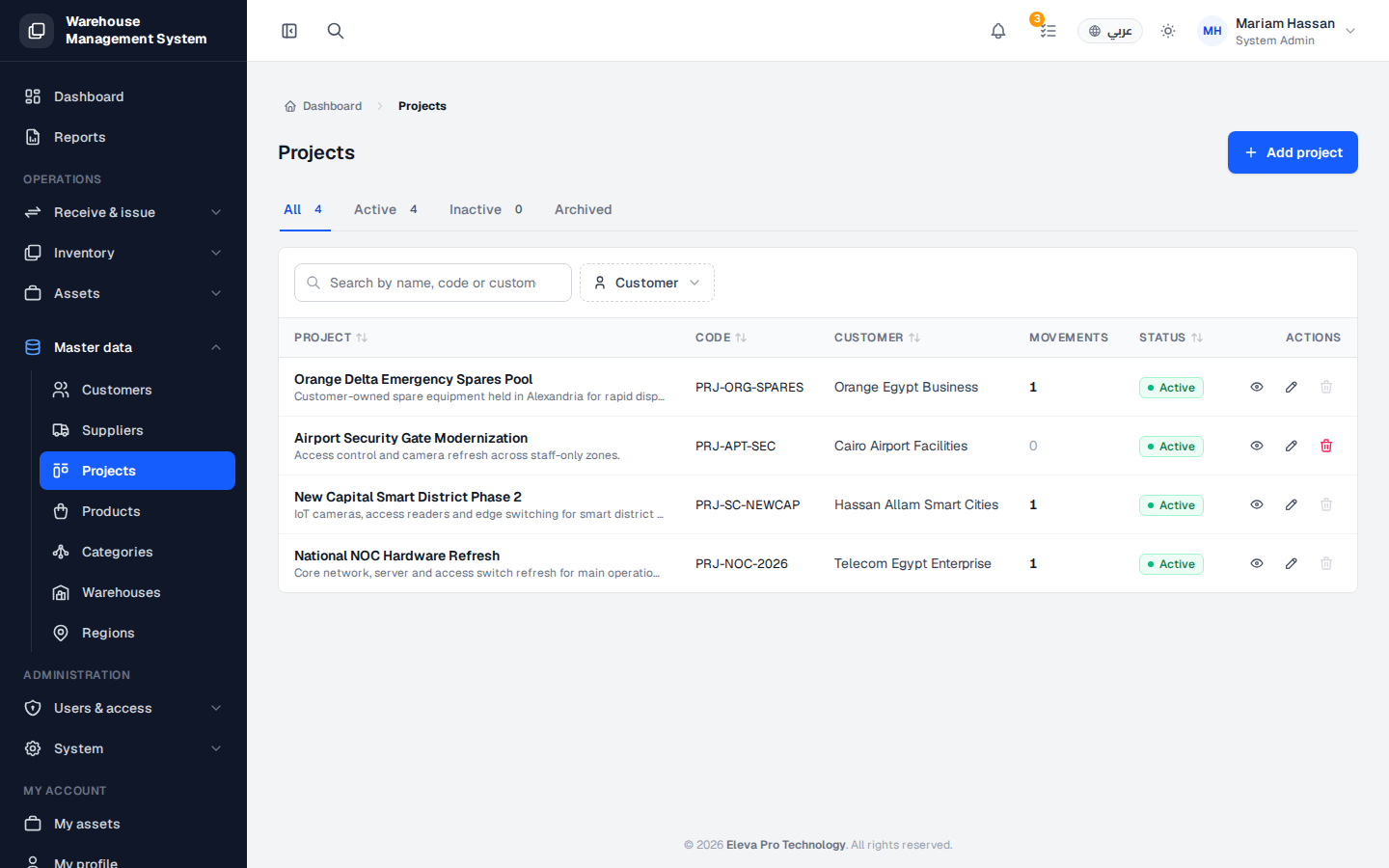 Projects