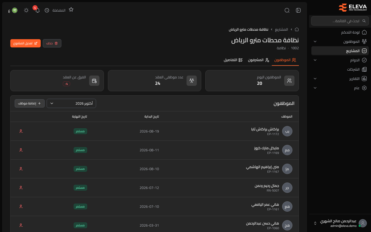 موظفو المشروع