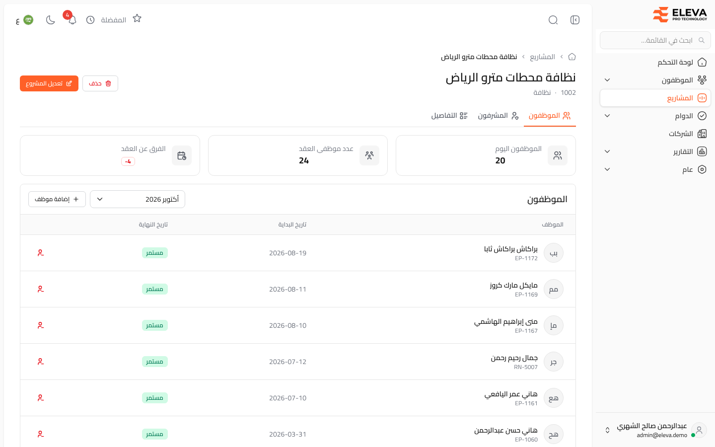 موظفو المشروع