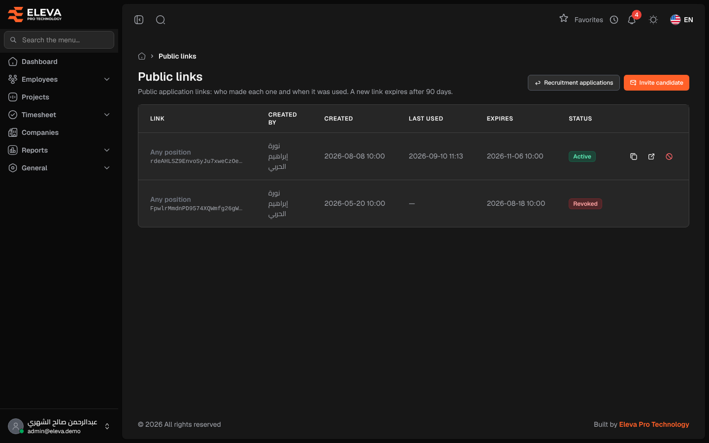 Public links