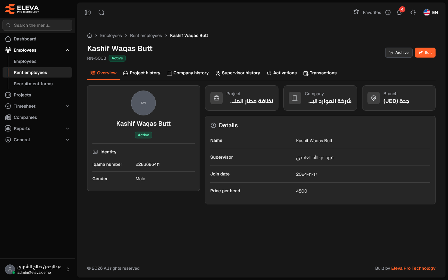 Rent employee overview