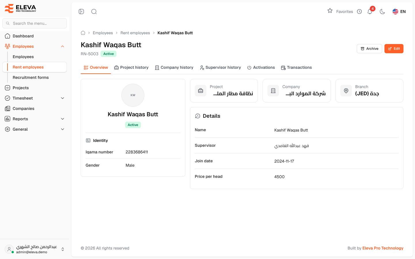 Rent employee overview