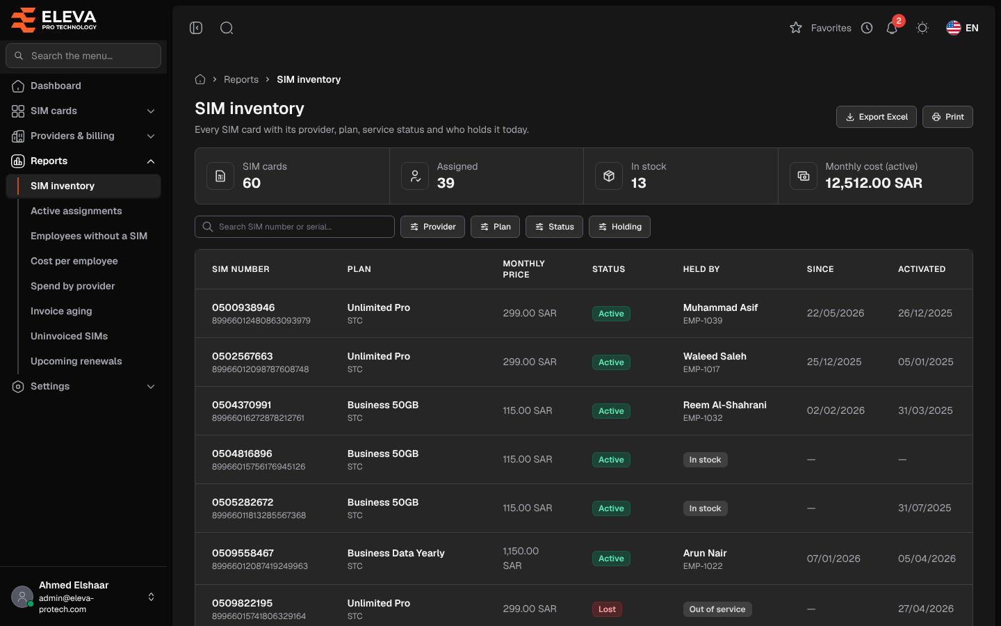 SIM inventory