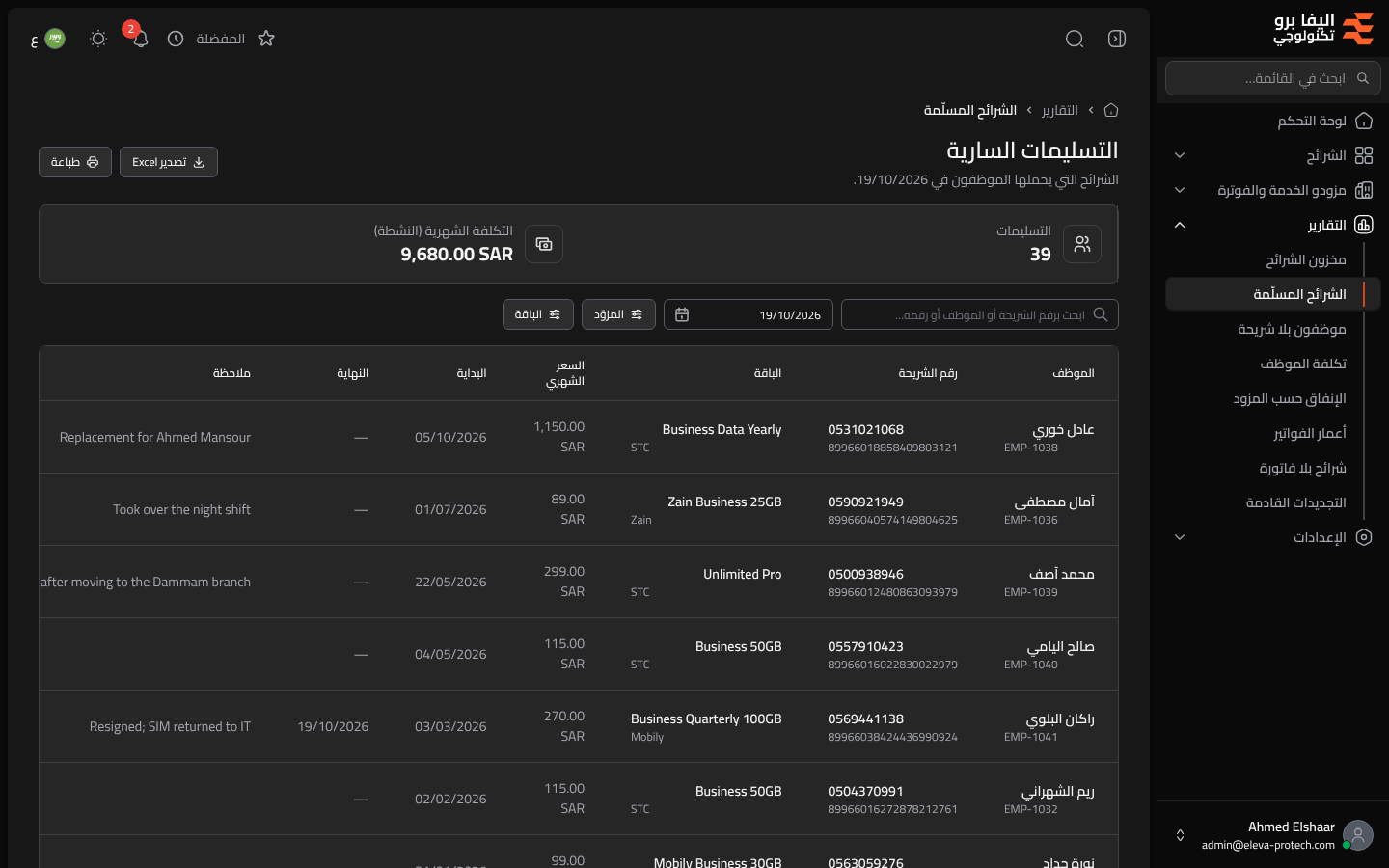 التسليمات السارية