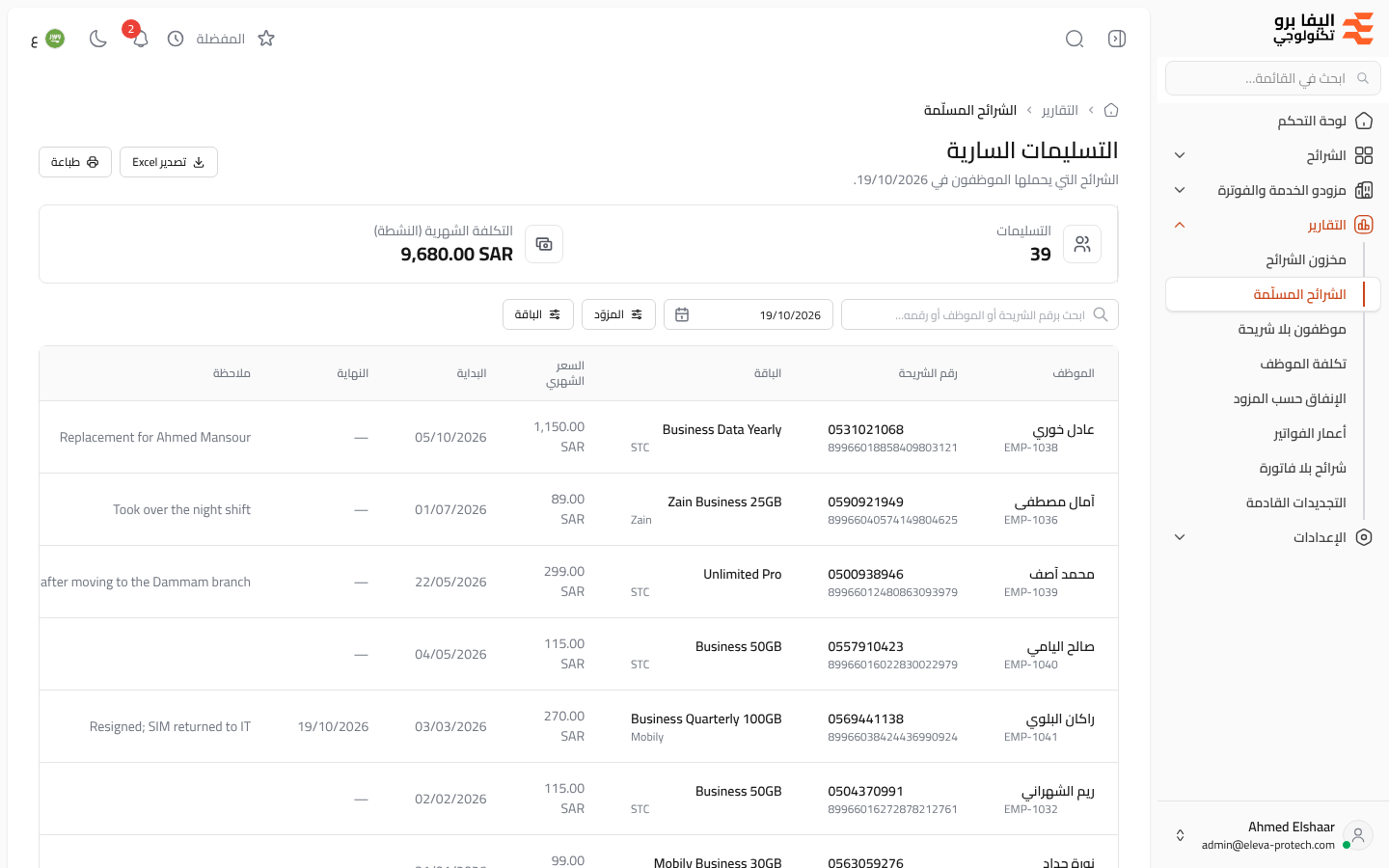 التسليمات السارية