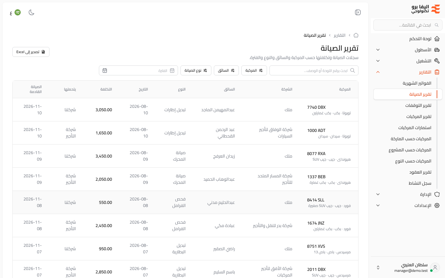 تقرير الصيانة