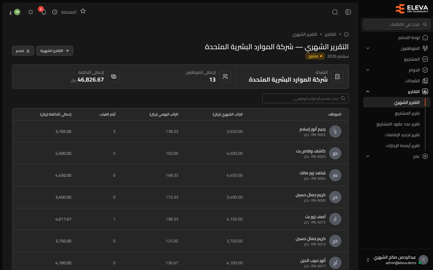 التقرير الشهري