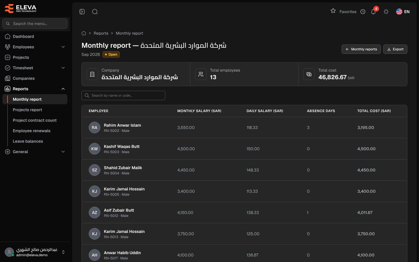 Monthly report