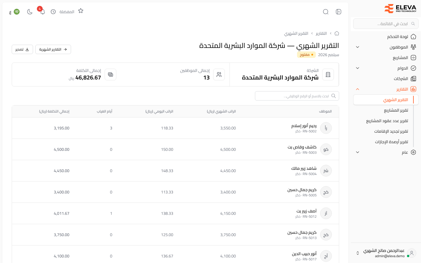 التقرير الشهري