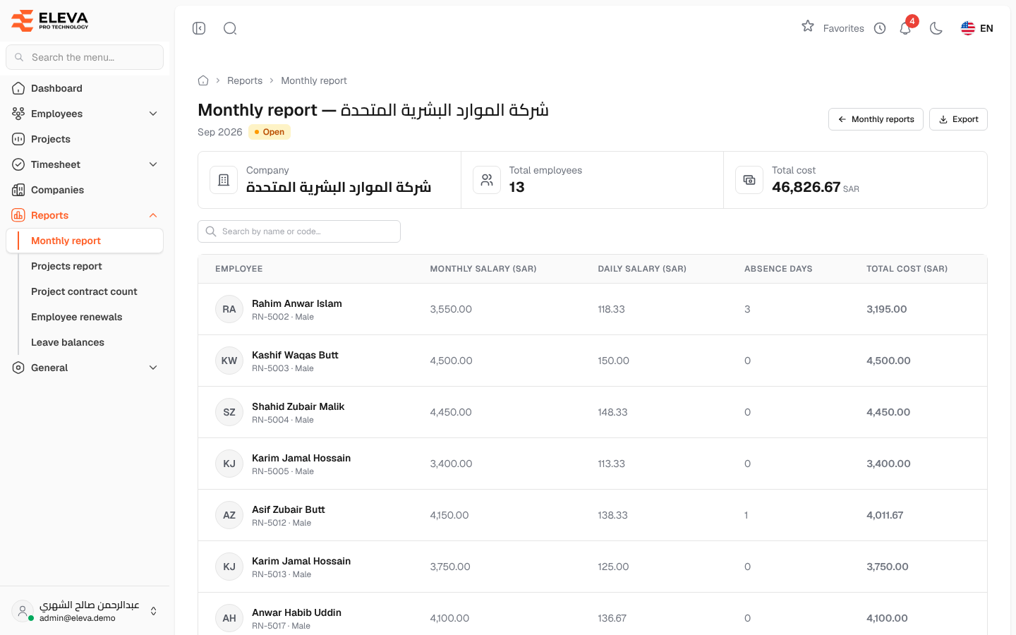 Monthly report