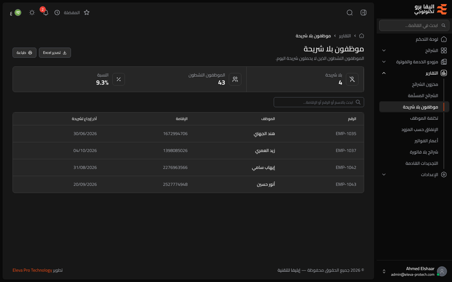 موظفون بلا شريحة