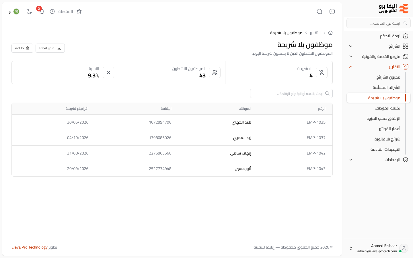 موظفون بلا شريحة