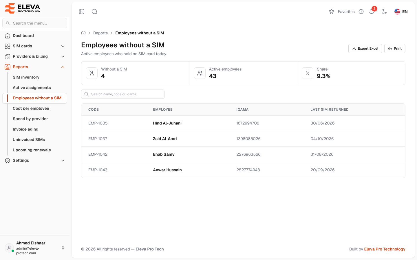 Employees without a SIM