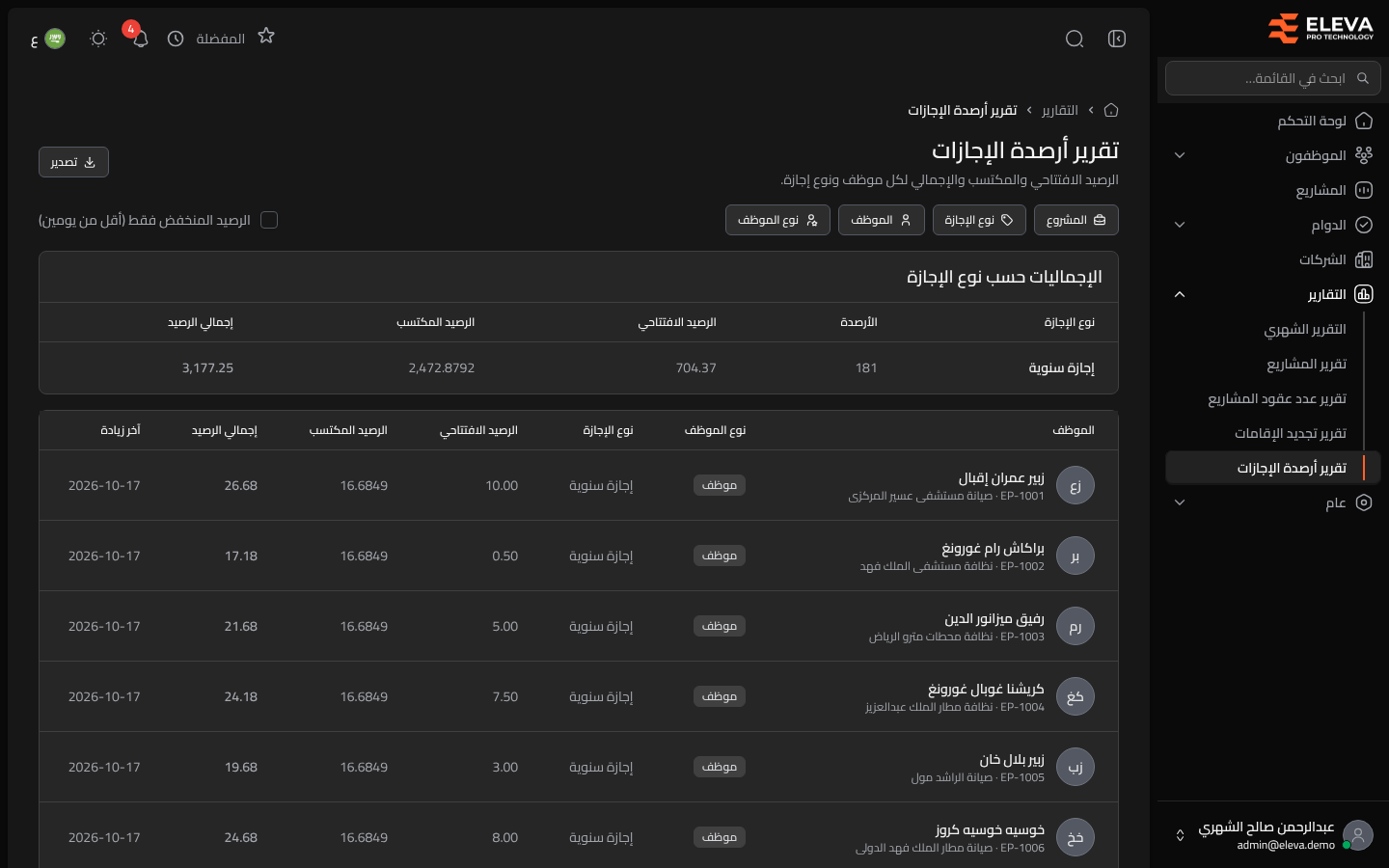 تقرير أرصدة الإجازات
