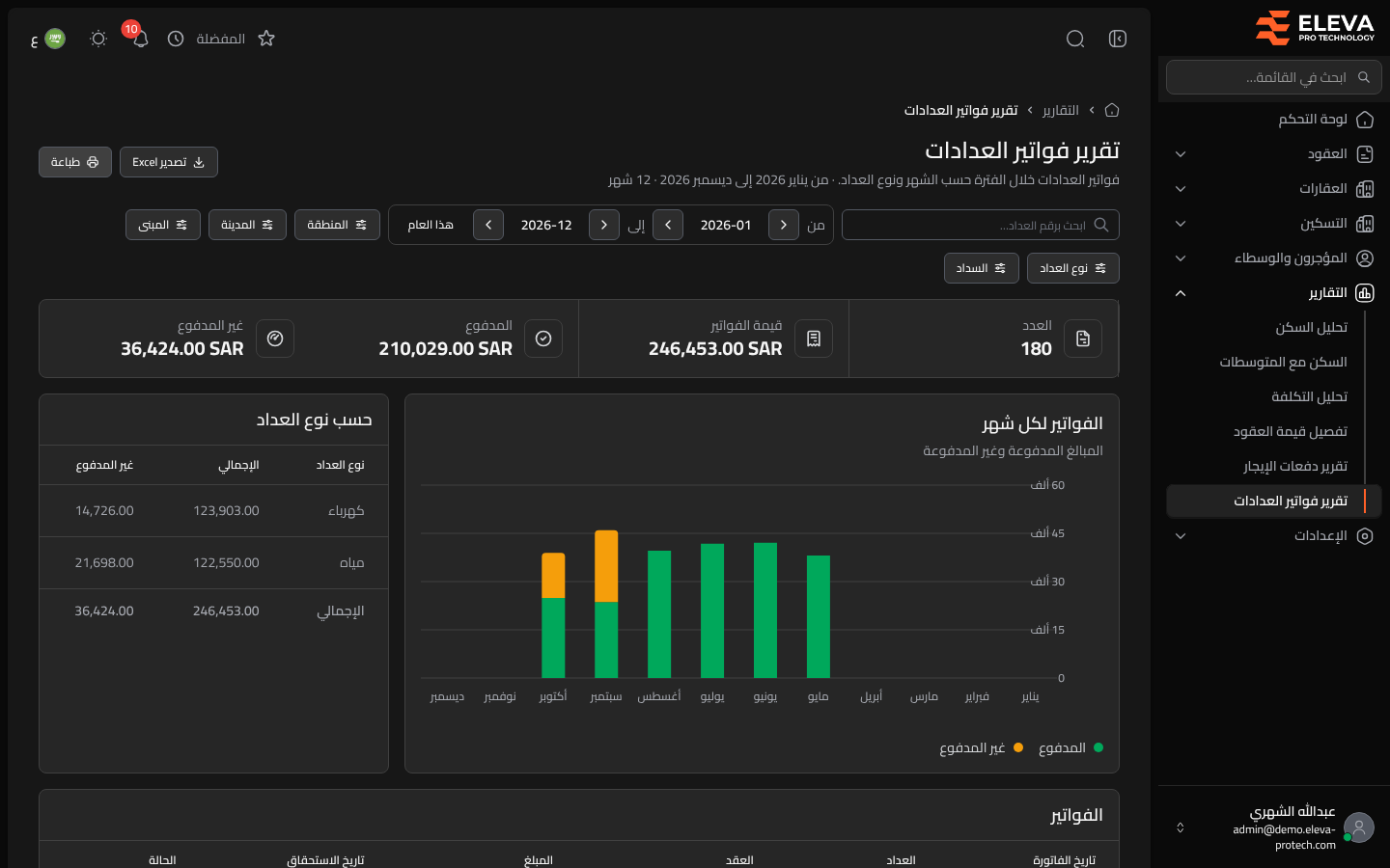 تقرير فواتير العدادات