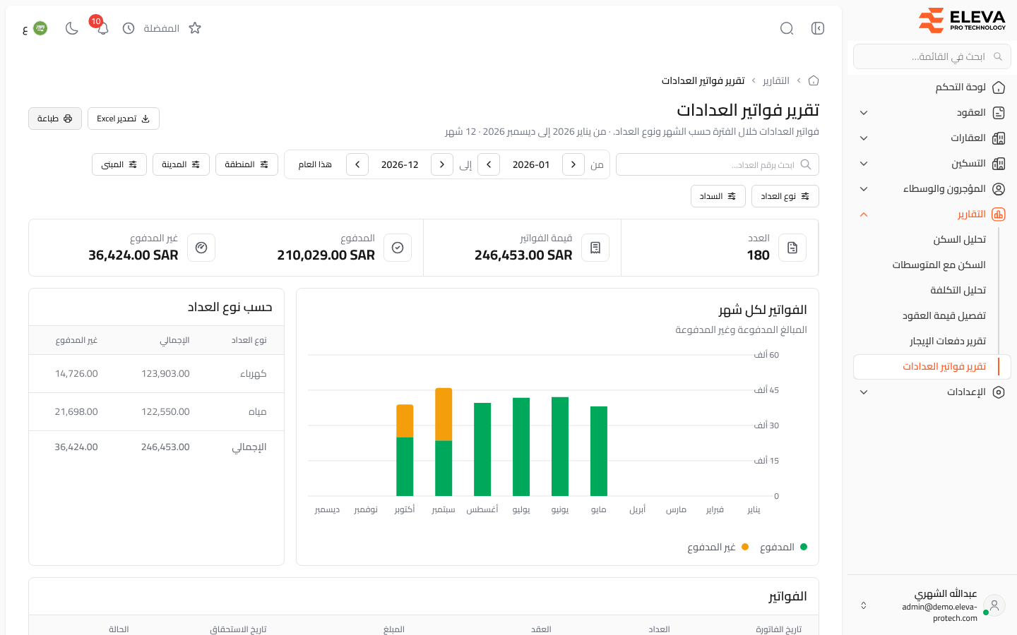 تقرير فواتير العدادات