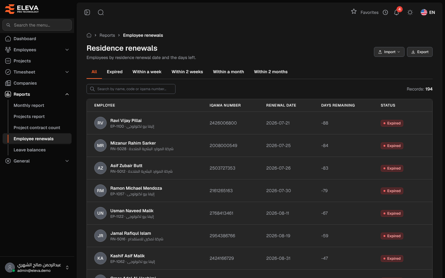 Residence renewals