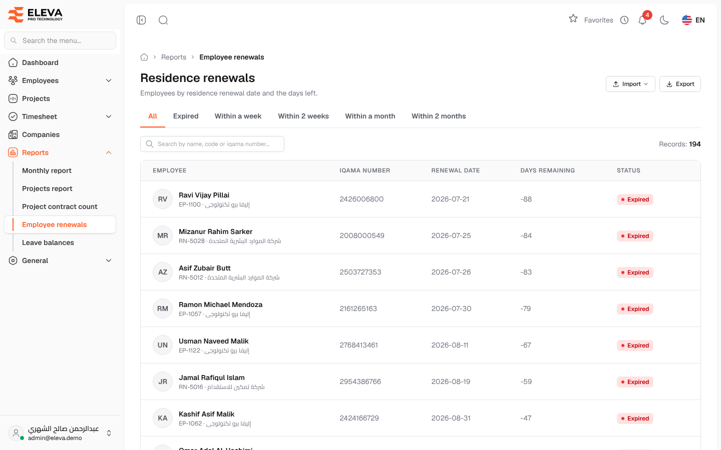 Residence renewals