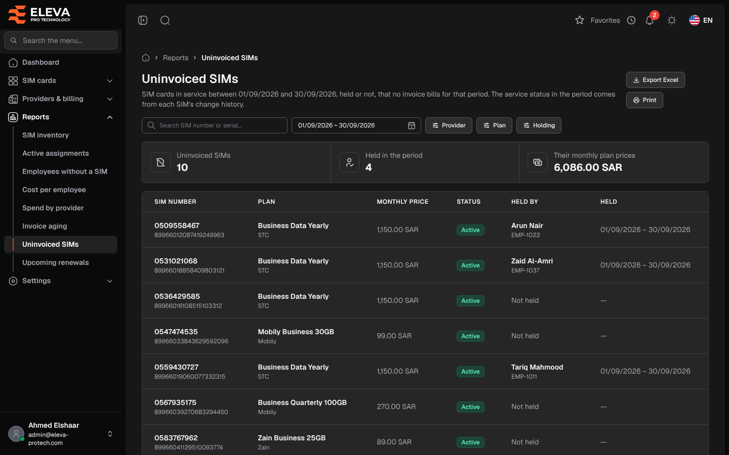 Uninvoiced SIMs