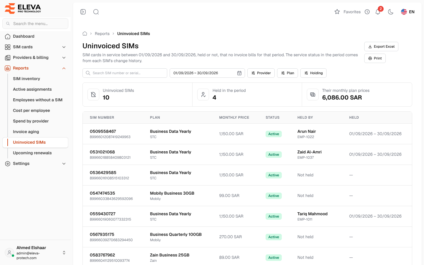 Uninvoiced SIMs