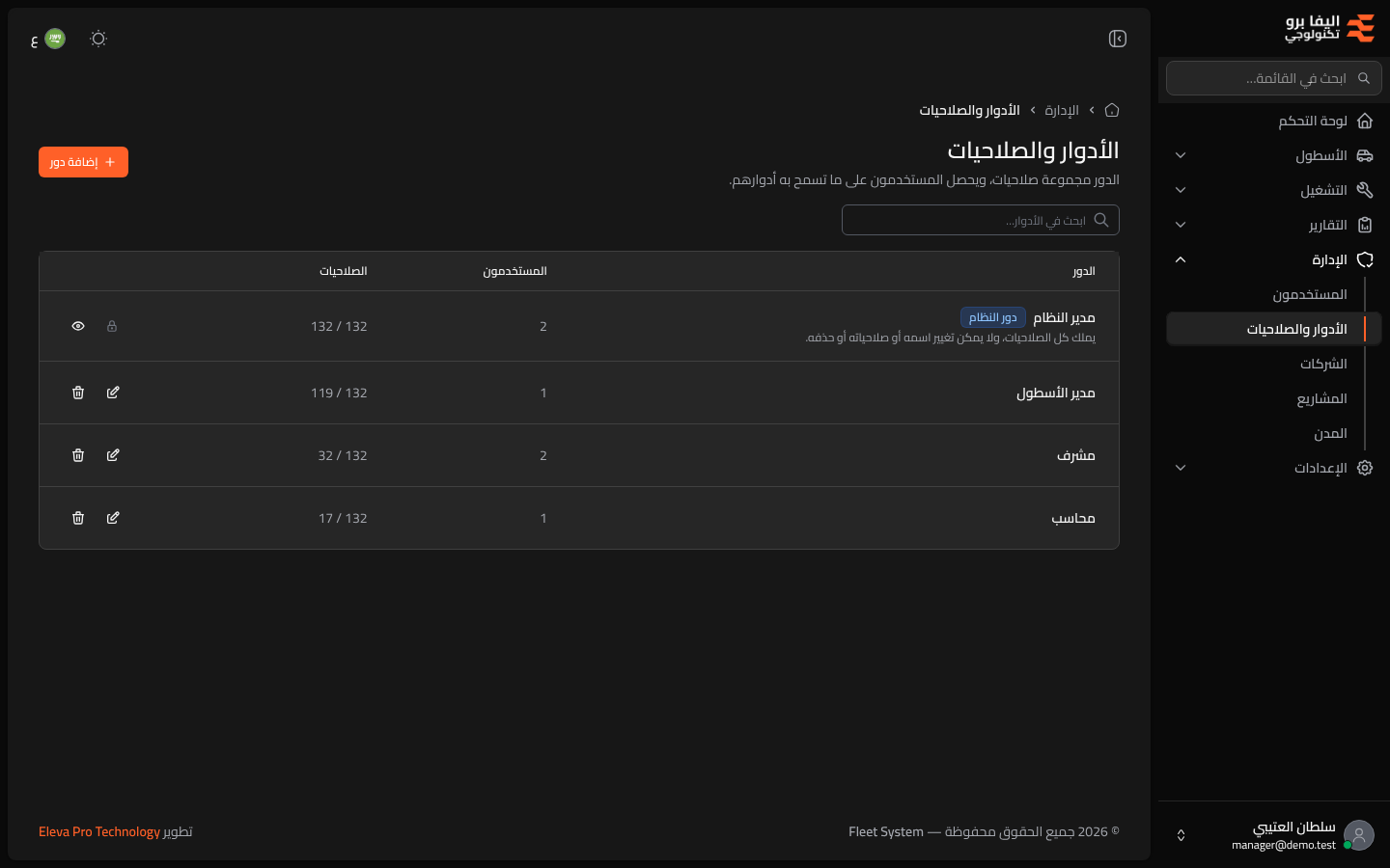 الأدوار والصلاحيات