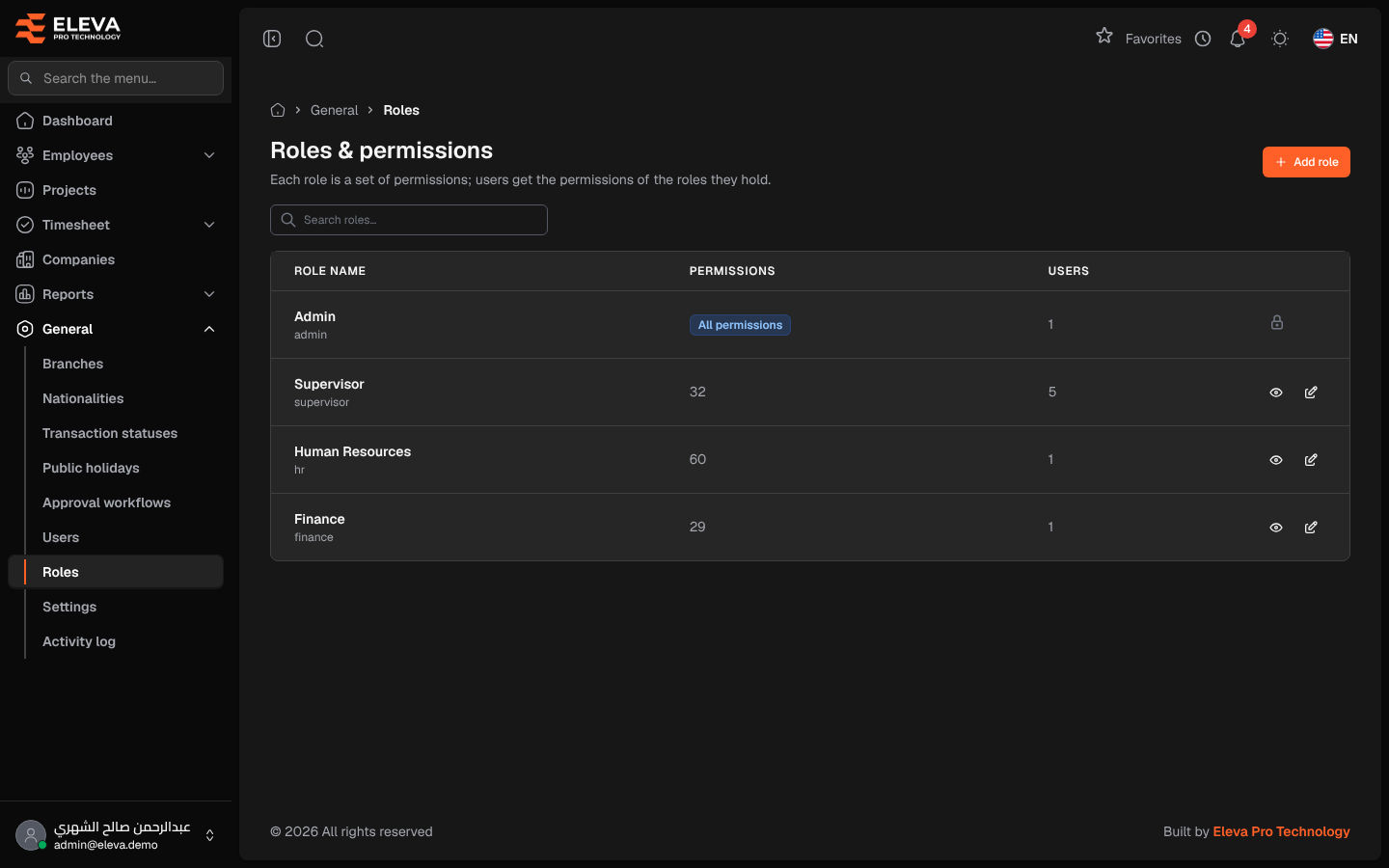 Roles & permissions