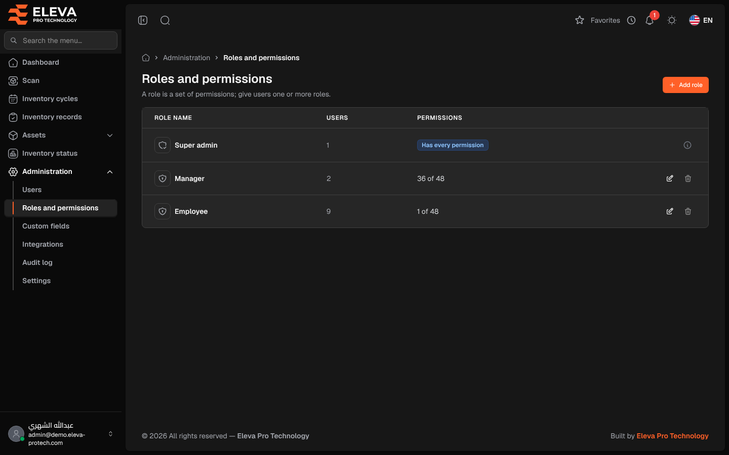 Roles and permissions