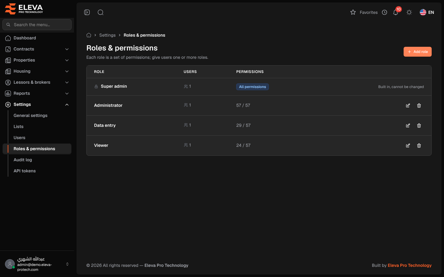 Roles & permissions