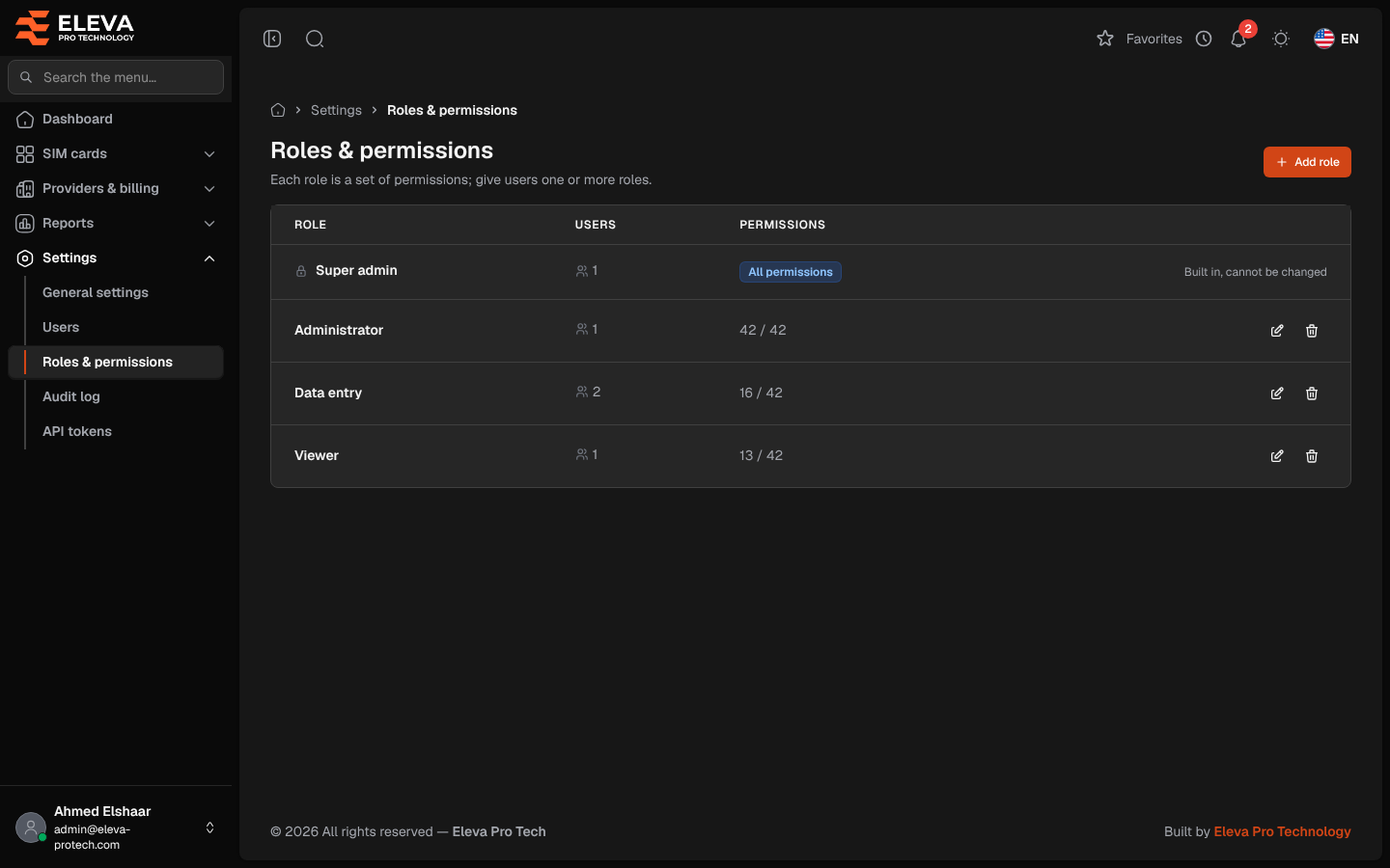 Roles & permissions
