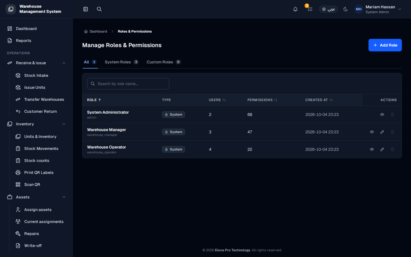 Roles and permissions