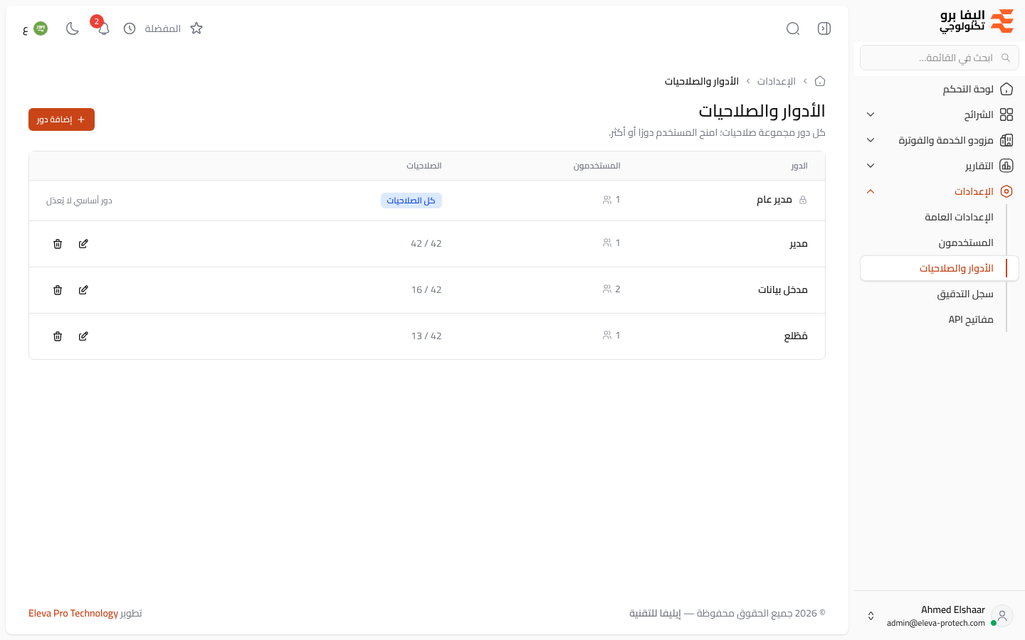 الأدوار والصلاحيات