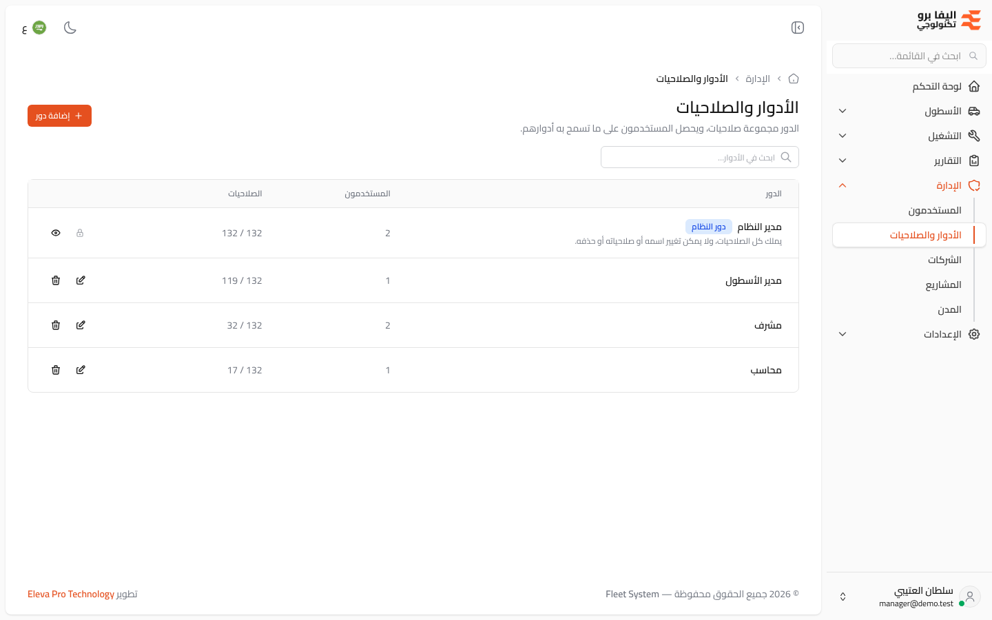 الأدوار والصلاحيات