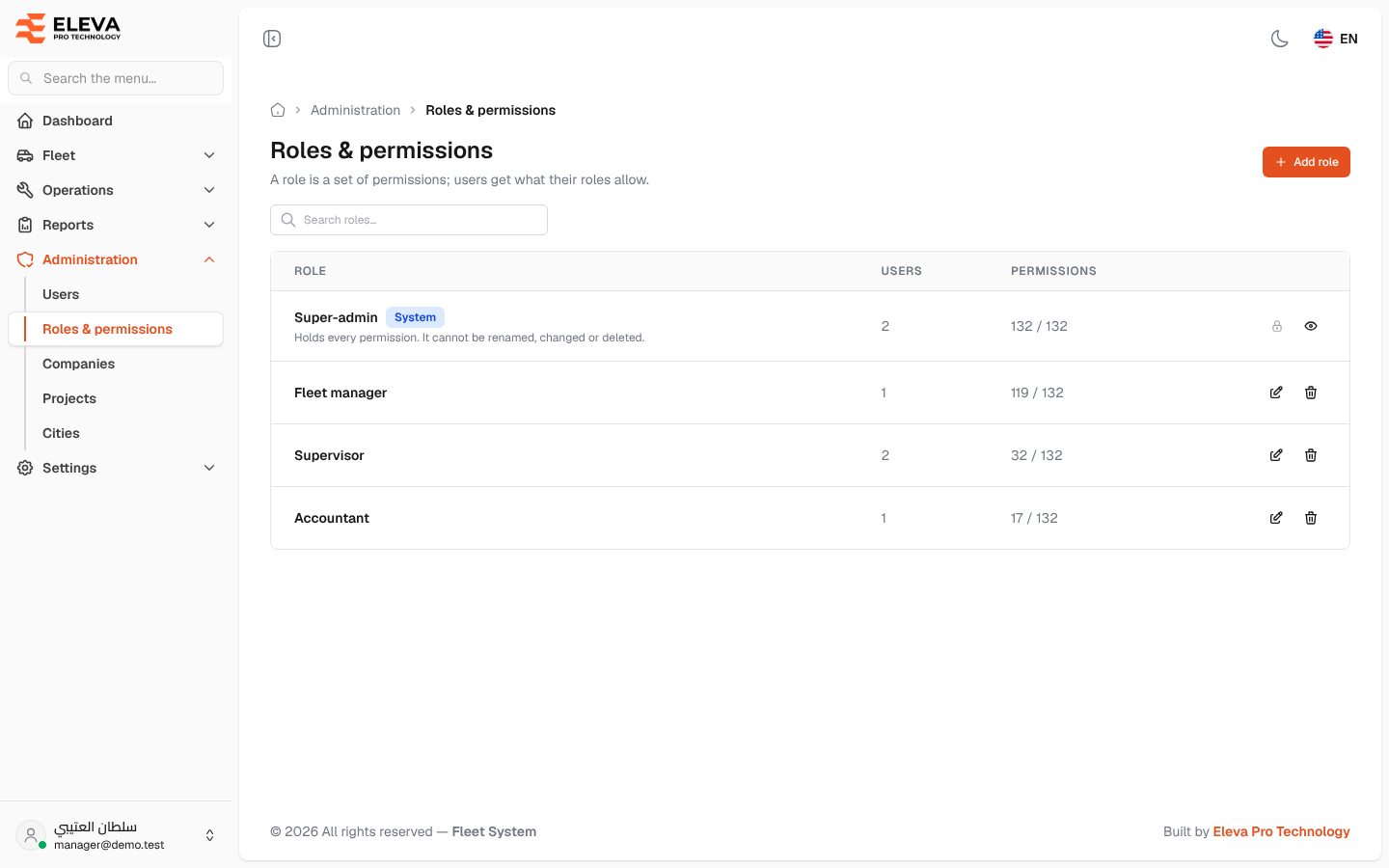 Roles & permissions