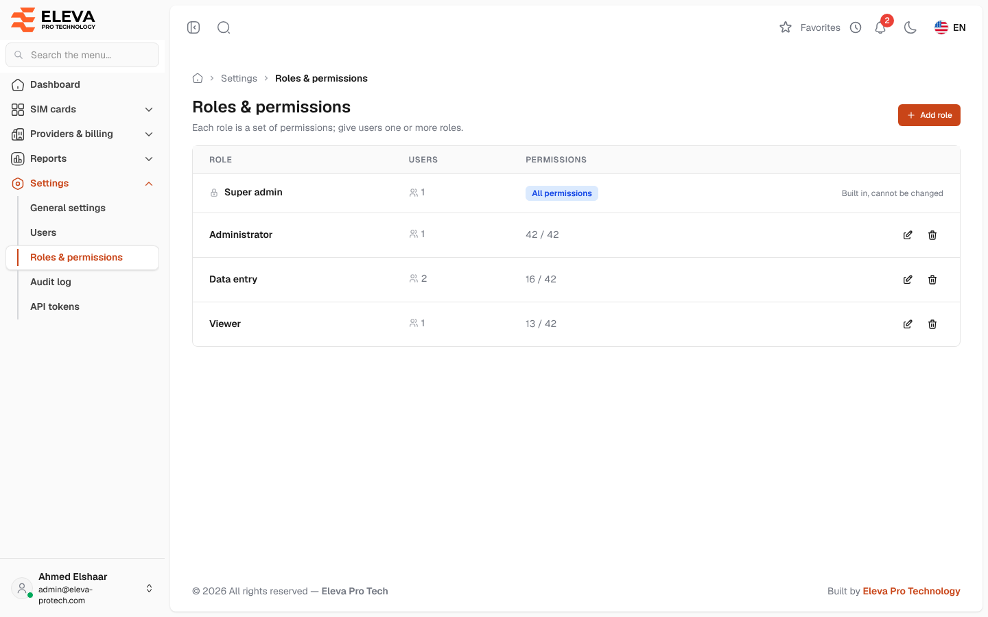 Roles & permissions