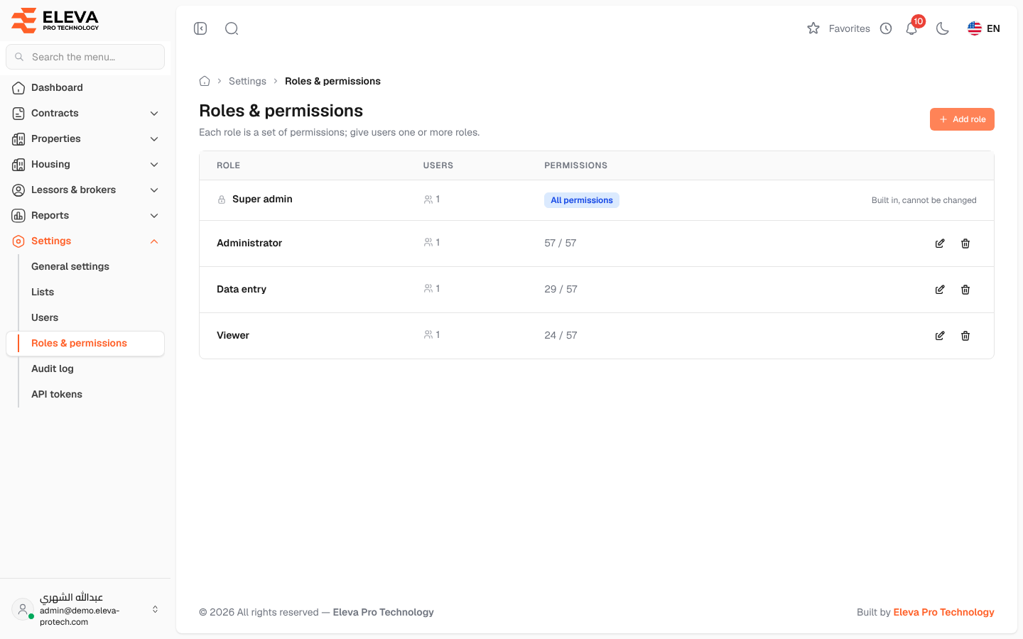 Roles & permissions