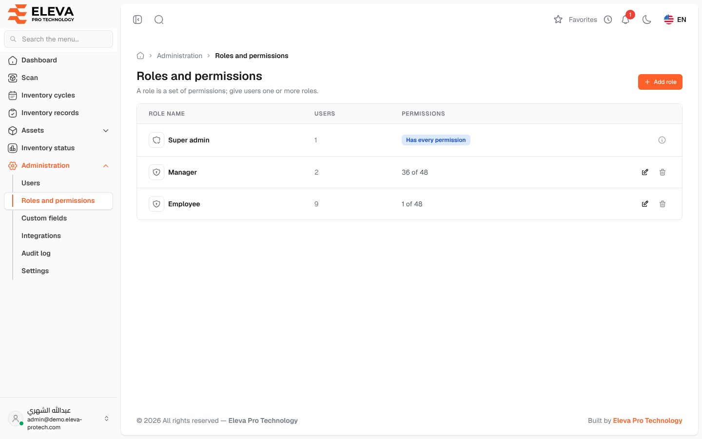 Roles and permissions