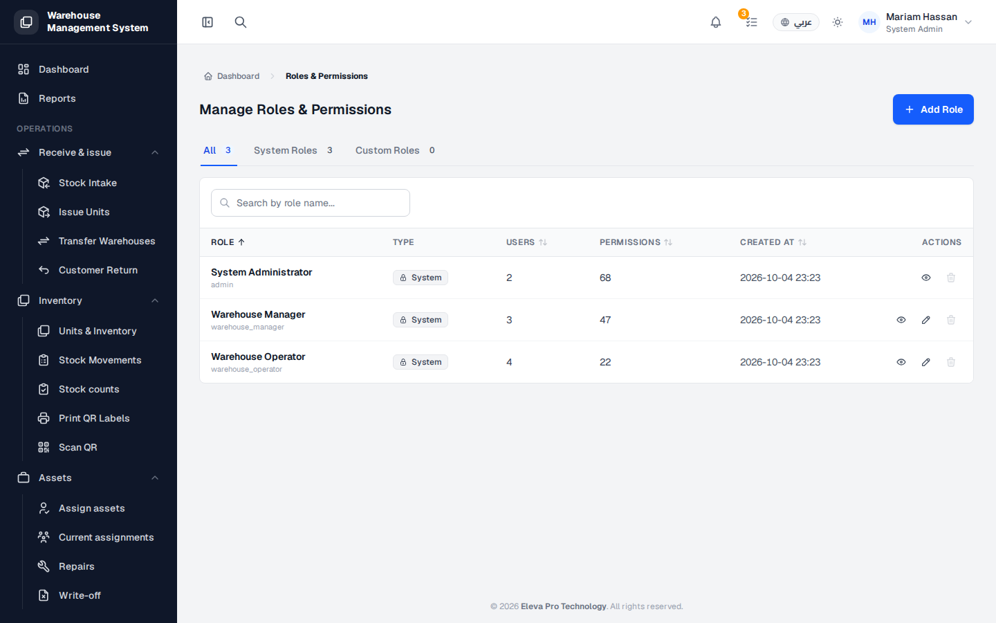 Roles and permissions