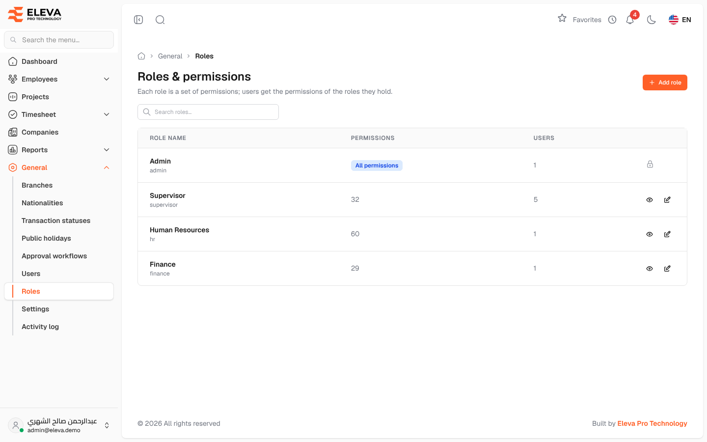 Roles & permissions