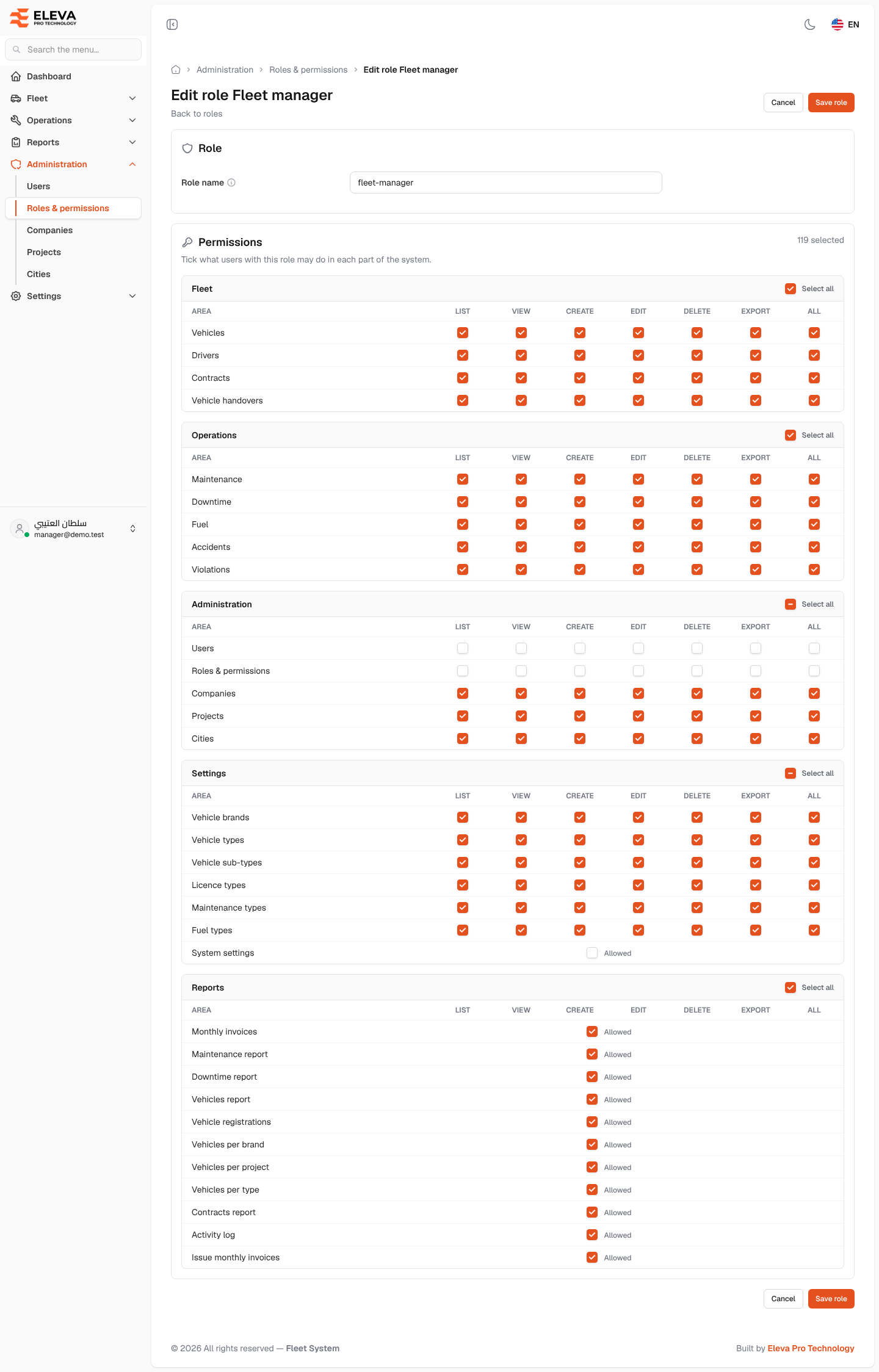 Role permissions