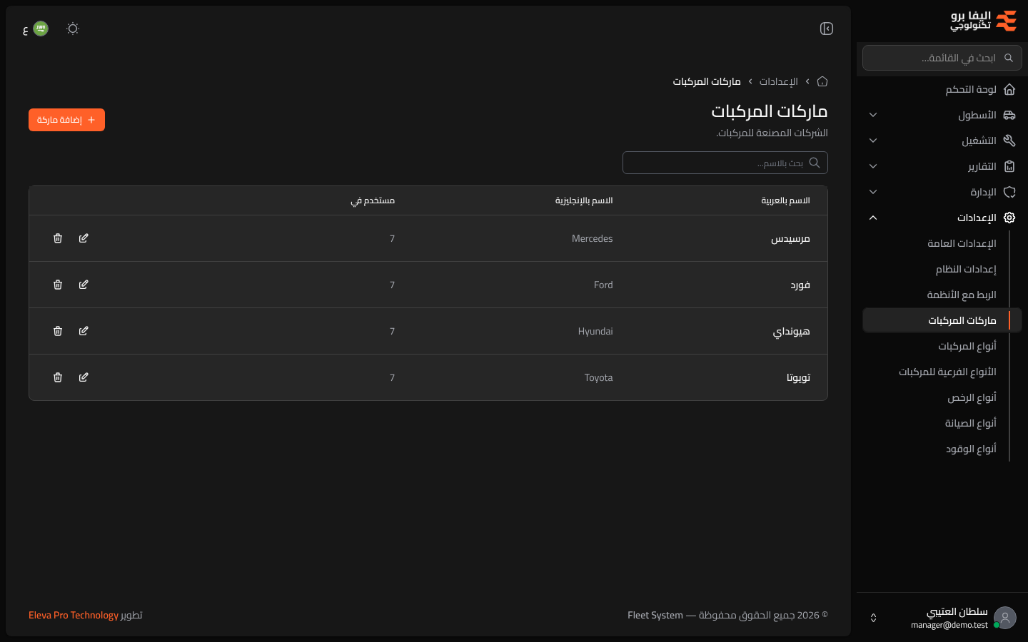 ماركات المركبات