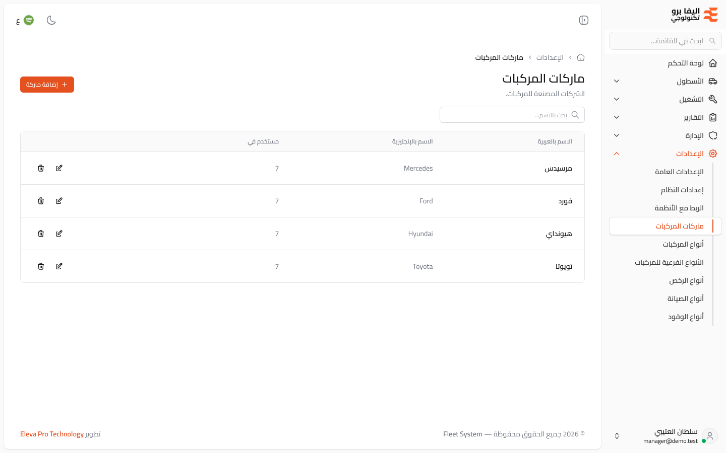 ماركات المركبات