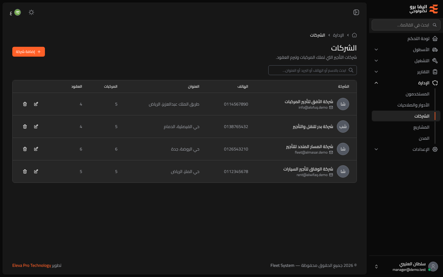 الشركات