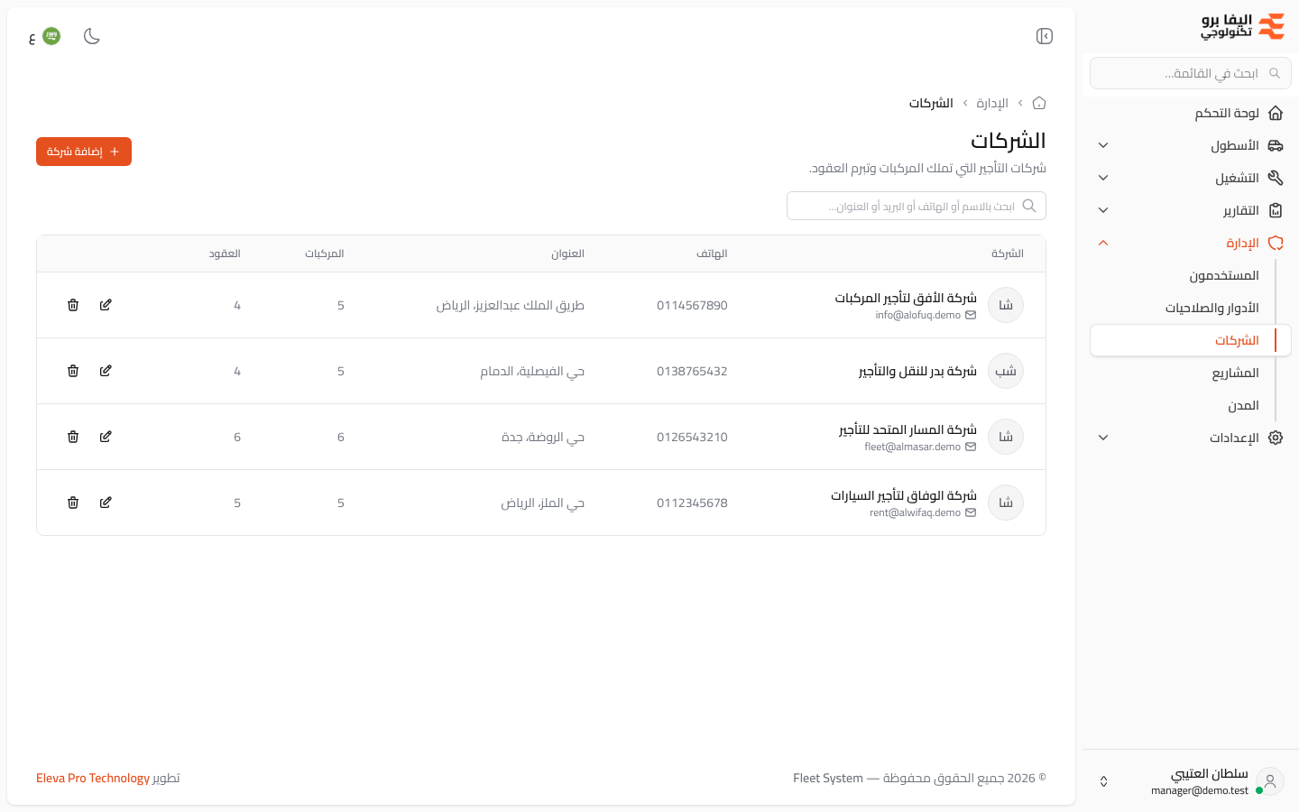 الشركات