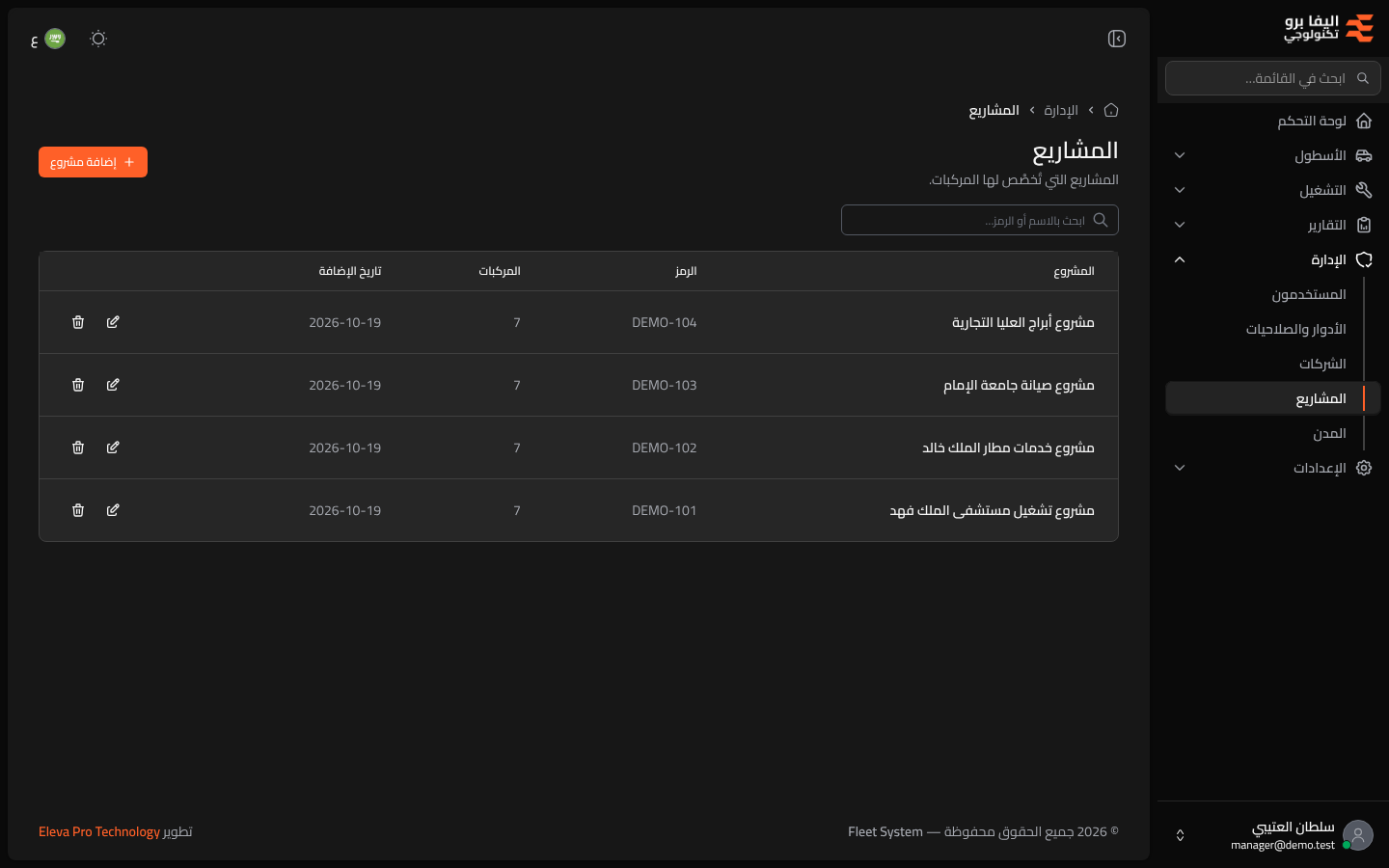 المشاريع