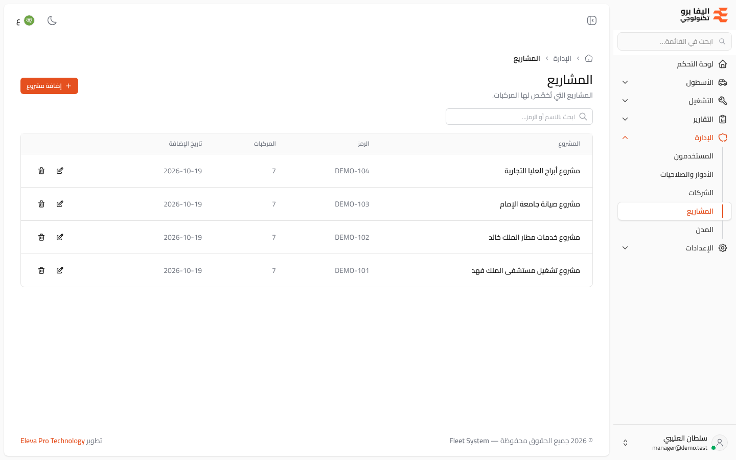 المشاريع