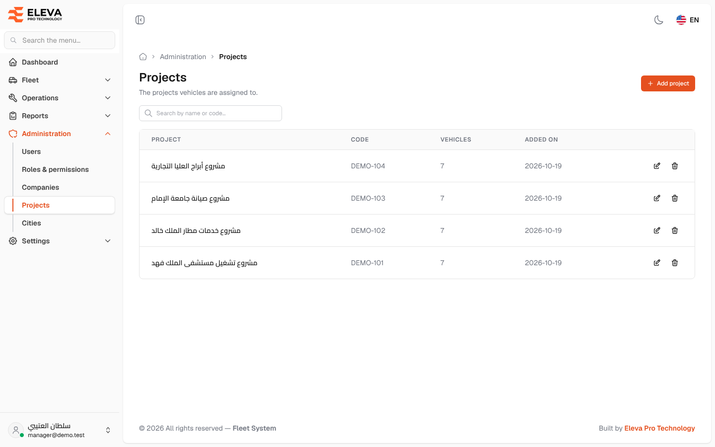 Projects