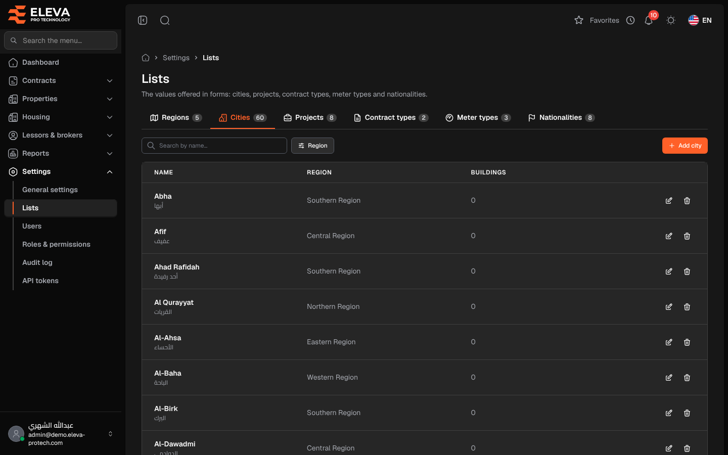 Lists