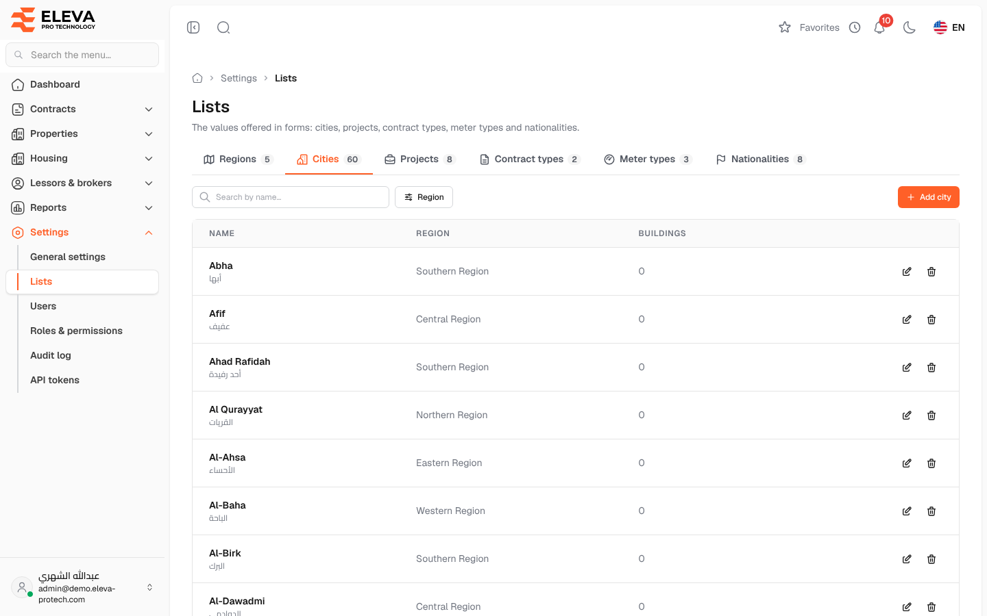Lists