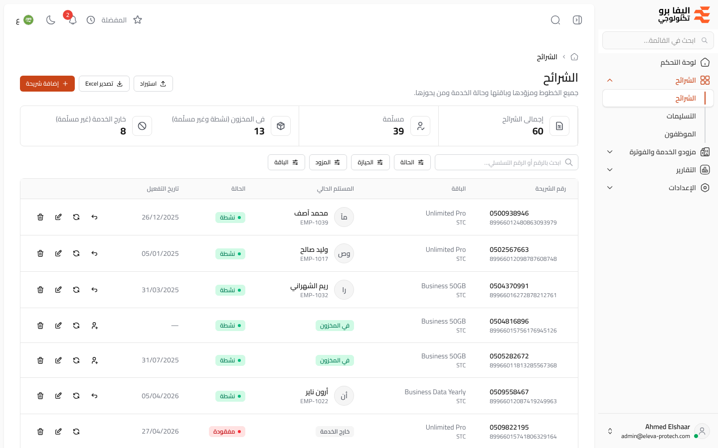الشرائح